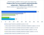 Šablony pro MŠ a ZŠ_Praha.jpg