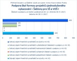 Šablony pro SŠ a VOŠ.jpg