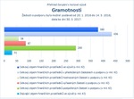 Gramotnosti.jpg