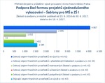 Šablony pro MŠ a ZŠ I_mimo Prahu.jpg
