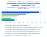 Šablony pro MŠ a ZŠ I_Praha.jpg