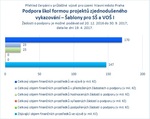 Šablony pro SŠ a VOŠ I_Praha.jpg