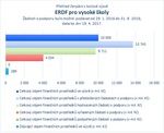 ERDF pro VŠ.jpg