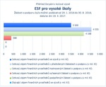 ESF pro VŠ.jpg
