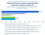 Šablony pro MŠ a ZŠ_mimo Prahu.jpg