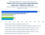 Šablony pro MŠ a ZŠ_Praha.jpg