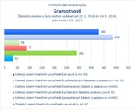 Gramotnosti.jpg