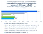 Šablony pro MŠ a ZŠ_mimo Prahu_.jpg