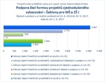 Šablony pro MŠ a ZŠ_mimo Prahu_06.jpg