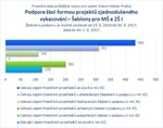 Šablony pro MŠ a ZŠ_Praha_06.jpg