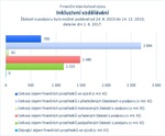 Inkluzivní vzdělávání_06.jpg
