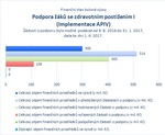 Podpora žáků se zdravotním postižením_APIV_06.jpg
