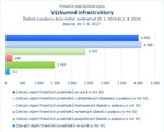 Výzkumné infrastruktury_06.jpg