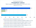 Předaplikační výzkum.jpg
