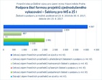 Šablony pro MŠ a ZŠ_mimo Prahu.jpg