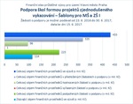 Šablony pro MŠ a ZŠ_Praha.jpg