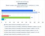 Gramotnosti.jpg