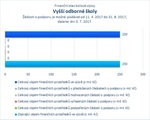 Vyšší odborné školy_07.jpg