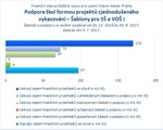 Šablony pro SŠ a VOŠ_Praha_07.jpg