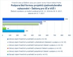 Šablony pro SŠ a VOŠ_mimo Prahu_07.jpg