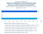 Inkluzivní vzdělávání pro KPSVL II_07.jpg