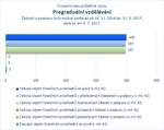 Pregraduální vzdělávání_07.jpg