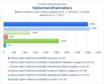 Výzkumné infrastruktury_07.jpg