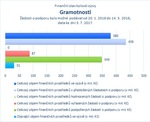 Gramotnosti_07.jpg