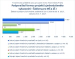 Šablony pro MŠ a ZŠ I_mimo Prahu_07.jpg