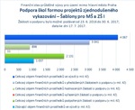 Šablony pro MŠ a ZŠ I_mimo Prahu.jpg