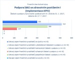 Podpora žáků se zdravotním postižením_APIV.jpg