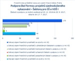 Šablony pro SŠ a VOŠ_Praha.jpg