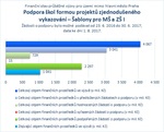 Šablony pro MŠ a ZŠ I_mimo Prahu.jpg