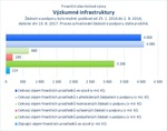 Výzkumné infrastruktury_.jpg