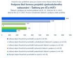 Šablony pro SŠ a VOŠ_mimo Prahu.jpg