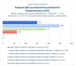 Podpora žáků se zdravotním postižením_APIV.jpg