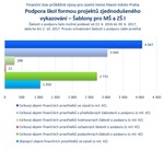 Šablony pro MŠ a ZŠ I_mimo Prahu.jpg