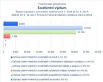 Excelentní výzkum.jpg