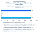 Inkluzivní vzdělávání pro sociálně vyloučené lokality_.jpg