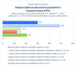 Podpora žáků se zdravotním postižením_APIV_.jpg