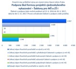 Šablony pro MŠ a ZŠ I_mimo Prahu_.jpg