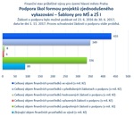 Šablony pro MŠ a ZŠ I_Praha_.jpg