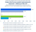 Šablony pro MŠ a ZŠ I_mimo Prahu.jpg