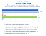 Výzkumné infrastruktury.jpg