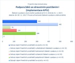 Podpora žáků se zdravotním postižením_APIV_.jpg