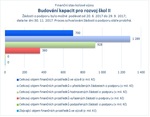 Budování kapacit pro rozvoj škol II_.jpg