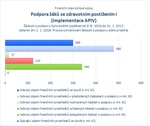 Podpora žáků se zdravotním postižením_APIV_.jpg