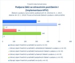 Podpora žáků se zdravotním postižením_APIV.jpg