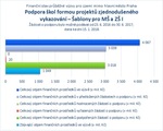 Šablony pro MŠ a ZŠ I_mimo Prahu.jpg