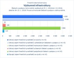 Výzkumné infrastruktury.jpg